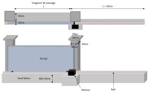 Civiliser Facile à lire rusé montage portail coulissant motorisé Large