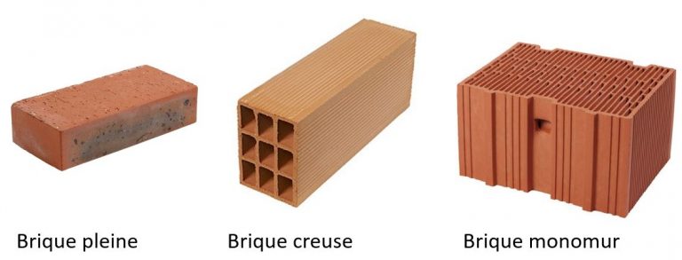 Quelles Sont Les Dimensions Dune Brique Tout Sur Le Béton 